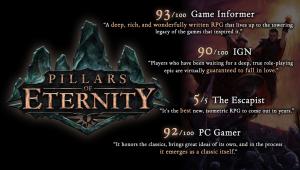 Скриншот 1 Pillars of Eternity